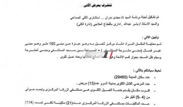 بالمستندات وزارة الصحة توافق على انشاء وحدة للغسيل الكلوي بمدينة السرو بدمياط