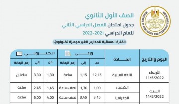 جدول امتحانات أولى ثانوي 2022 الترم الثاني الرسمي وزارة التربية والتعليم