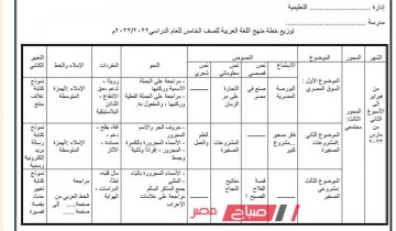 منهج شهر فبراير للصف الخامس الابتدائي 2023 جميع المواد عربي ورياضيات وعلوم ودراسات وانجليزي