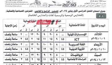 جدول امتحانات ابتدائي محافظة سوهاج الترم الاول 2024 للصفوف الرابع والخامس والسادس الابتدائي