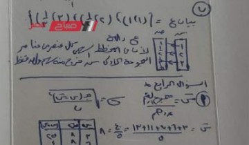 اجابات امتحان الجبر في الشهادة الإعدادية محافظة دمياط الترم الأول 2024