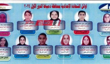 ننشر اسماء اوائل الشهادة الإعدادية 2024 في محافظة دمياط