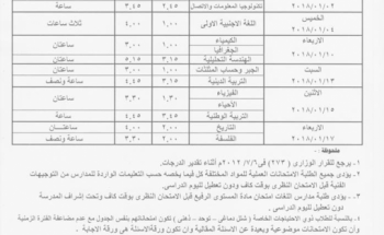 جدول امتحانات المرحلة الثانوية 2017/2018 محافظة الغربية