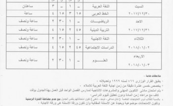 جدول امتحانات المرحلة الابتدائية 2017/2018 محافظة الغربية