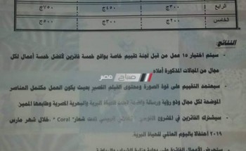 الشباب و الرياضة بدمياط تعلن عن مسابقه تجسيد الحياه البريه والبحريه المصريه