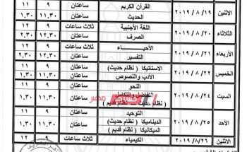 جدول امتحانات الدور الثانى للشهادة الثانوية الأزهرية 2019
