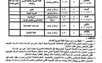 جدول امتحانات محافظة الأقصر جميع المراحل 2019/2020
