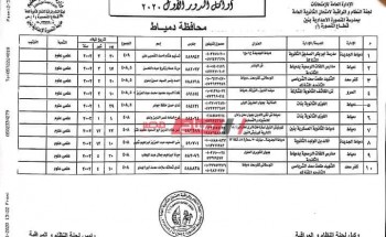 بالاسماء والدرجات أوائل الثانوية العامة لعام 2020 على محافظة دمياط