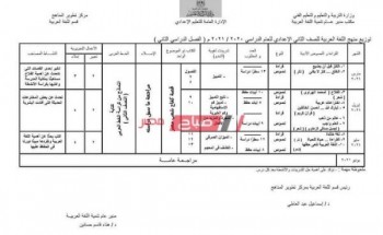 توزيع منهج اللغة العربية الترم الثاني 2021 للصف الثاني الاعدادي مارس وأبريل ومايو
