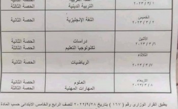 جدول امتحانات شهر فبراير 2023 المرحلة الابتدائية محافظة أسيوط