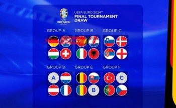 توقعات بطولة يورو 2024