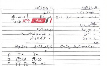 حل امتحان العلوم للصف الثالث الاعدادي محافظة الجيزة الترم الثاني 2024