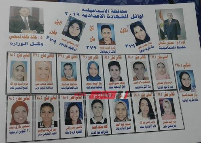 أسماء أوائل الشهادة الاعدادية محافظة الاسماعيلية الترم الثاني 2019