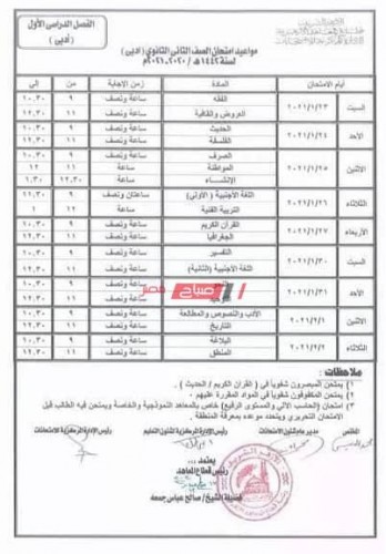 جدول امتحانات الصف الثاني الثانوي الأزهري الترم الأول 2021 علمي وأدبي - صباح مصر