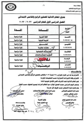 جدول المهام الادائية لطلاب الصف الرابع والخامس الإبتدائي محافظة دمياط 2022-2023