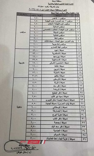 ننشر تعريفة الركوب الجديدة بعد زيادة سعر السولار في محافظة دمياط