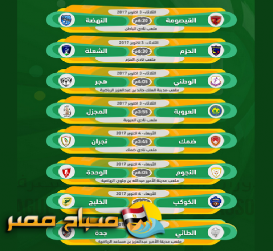 مباريات الجولة الرابعة من دوري الامير فيصل بن فهد الدرجة الاولي