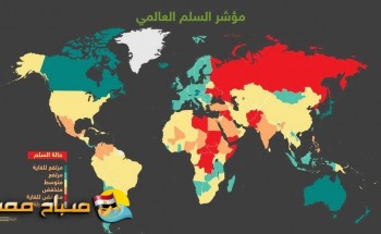 تعرف على 6 دول عربية  هى بين الـ10 الأخطر فى العالم