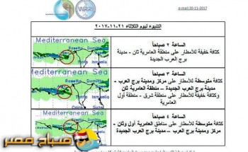 الارصاد تحذر من أمطار على عدة مناطق من اليوم 21 وحتى الخميس 23 نوفمبر
