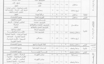 جداول امتحانات التعليم الفني الصناعي الفصل الدراسي الاول للعام 2017-2018 محافظة الغربية