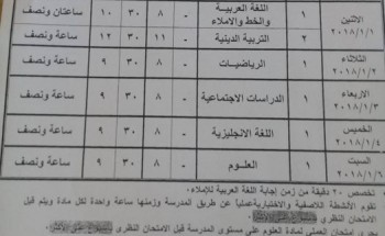 جدول امتحان الفصل الدراسي الأول  2017/2018 المرحة الابتدائية محافظة البحر الاحمر