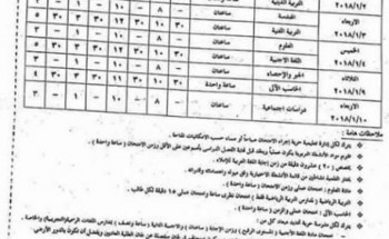 جداول امتحانات الفصل الدراسي الاول لجميع المراحل التعليمية للعام 2017-2018 بمحافظة الاسكندرية