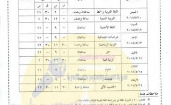 جدول امتحان الشهادة الإعدادية الفصل الدراسي الثاني للعام 2018 محافظة الاسكندرية