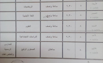 ننشر جداول امتحانات الدور الثاني 2018 محافظة الأقصر