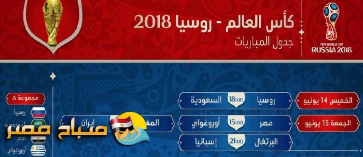 مواعيد مباريات كاس العالم بتوقيت مصر و السعودية والقنوات الناقلة