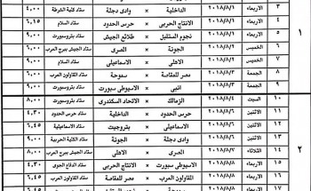 جدول الدوري المصري 2018 – 2019