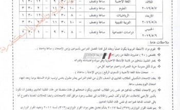 جدول امتحان الصف السادس الابتدائي الترم الثاني محافظة الاسكندرية 2019