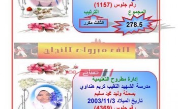 أسماء الـ 10 الأوائل بالشهادة الإعدادية محافظة مطروح الترم الثاني 2019.. صور