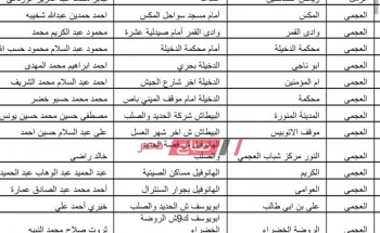ننشر ساحات صلاة عيد الفطر بمحافظة الإسكندرية