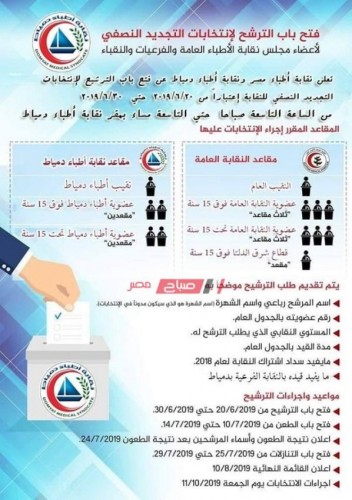 فتح باب الترشح لإنتخابات التجديد النصفي بنقابة الأطباء بدمياط