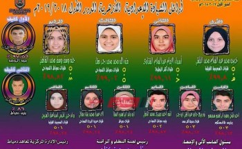 أسماء وصور أوائل الشهادة الاعدادية الازهرية محافظة دمياط 2019