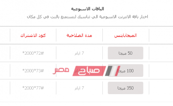 تفاصيل باقات الإنترنت من فودافون ” صباح مصر”