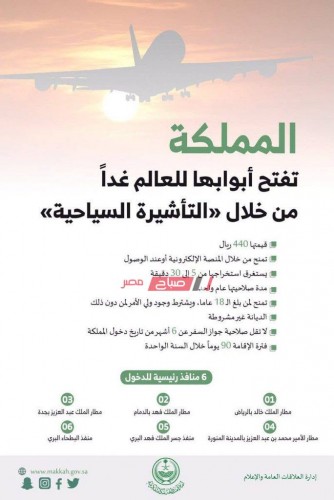 تفاصيل التأشيرة السياحية السعودية الجديدة