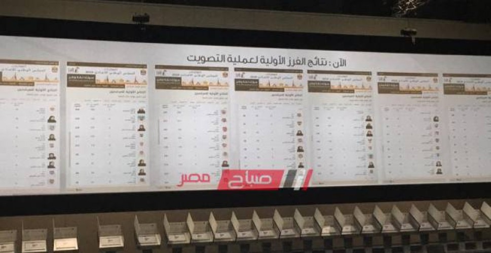نتائج الفرز الأولية بانتخابات “الوطني” الإمارات