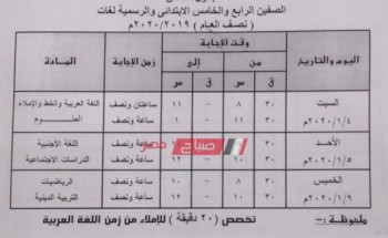 جدول امتحانات الترم الأول جميع المراحل محافظة القليوبية 2019-2020