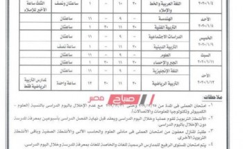 جدول امتحانات المرحلة الإعدادية محافظة المنوفية الترم الأول 2019/2020