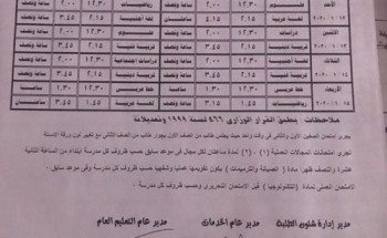 جدول امتحانات الترم الاول جميع المراحل محافظة الدقهلية 2020