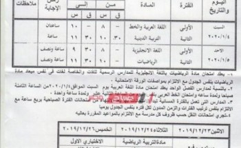 جدول امتحانات الترم الأول جميع المراحل محافظة البحيرة 2019-2020
