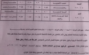 جدول امتحانات الترم الاول جميع المراحل محافظة الدقهلية 2019-2020