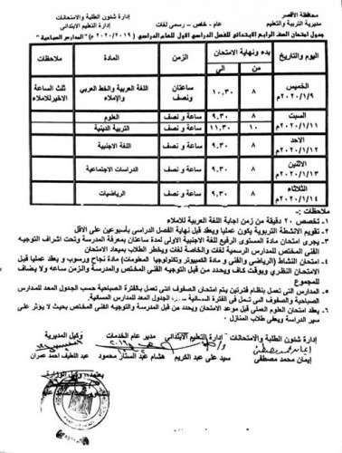 جدول امتحانات المرحلة الإبتدائية محافظة الأقصر الترم الأول 2019/2020