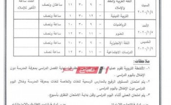 جدول امتحانات المرحلة الإبتدائية محافظة المنوفية الترم الأول 2019/2020