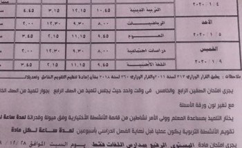 جدول امتحانات المرحلة الابتدائية محافظة الدقهلية الترم الأول 2019-2020