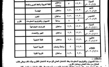 جدول امتحانات الترم الاول جميع المراحل محافظة الأقصر 2019-2020
