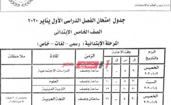 جداول امتحانات المرحلة الإبتدائية الترم الأول محافظة بورسعيد 2019-2020