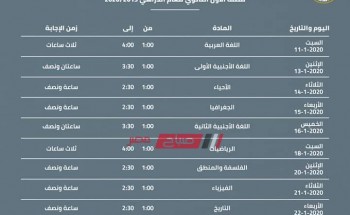 جدول امتحانات الثانوية العامة محافظة بورسعيد الترم الاول 2019