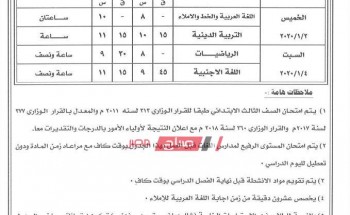 جدول امتحانات الترم الأول جميع المراحل محافظة الغربية 2019-2020